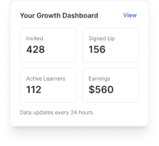 Impact dashboard